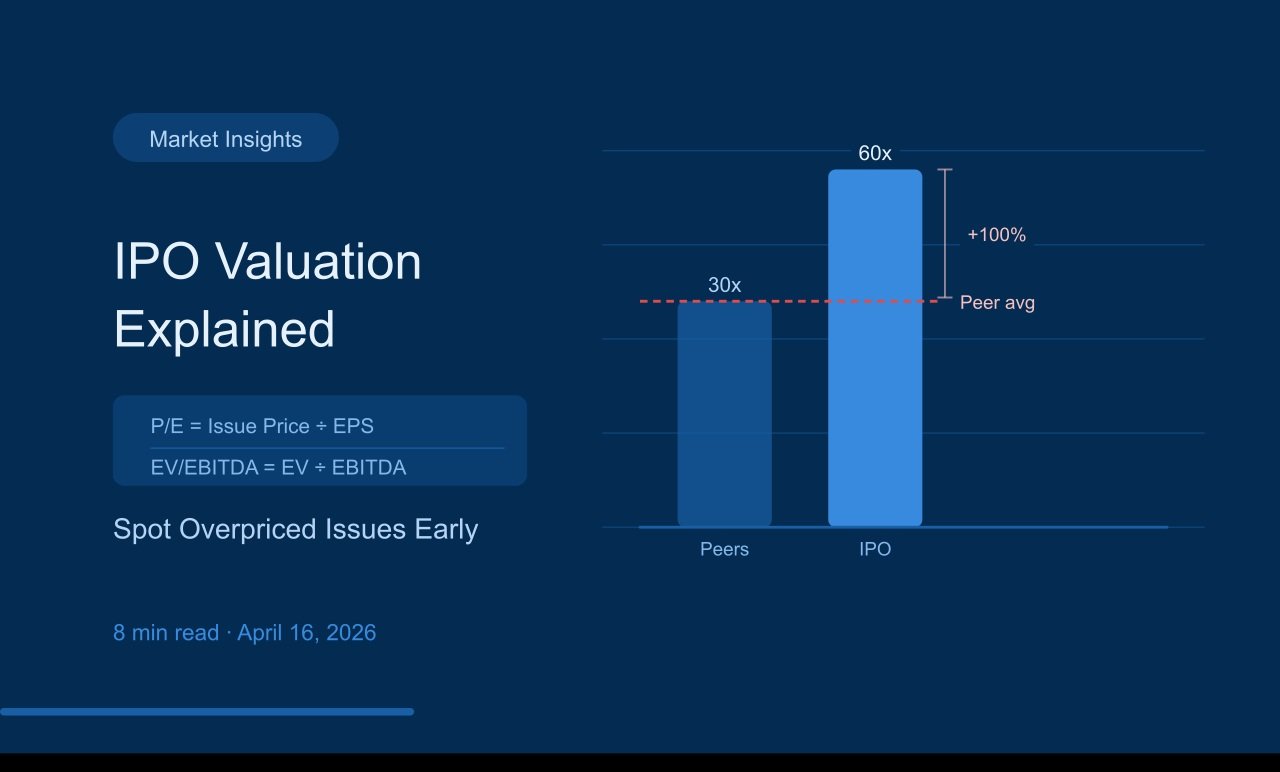 IPO Valuation Explained: How to Use P/E and EV/EBITDA to Spot Overpriced Issues