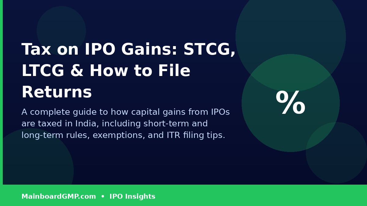 Tax on IPO Gains in India: STCG, LTCG & How to File Your Returns
